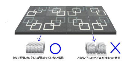 ＰＶＣフリーカーペット施工図